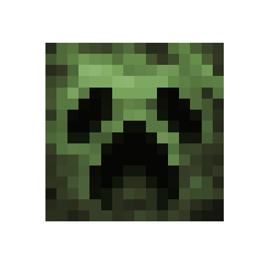 File:CreeperSkull.png